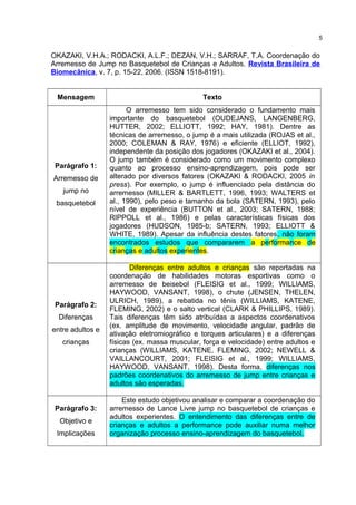 OKAZAKI, V.H.A.; RODACKI, A.L.F.; DEZAN, V.H.; SARRAF, T.A. Coordenação do
Arremesso de Jump no Basquetebol de Crianças e Adultos. Revista Brasileira de
Biomecânica, v. 7, p. 15-22, 2006. (ISSN 1518-8191).
Mensagem Texto
Parágrafo 1:
Arremesso de
jump no
basquetebol
O arremesso tem sido considerado o fundamento mais
importante do basquetebol (OUDEJANS, LANGENBERG,
HUTTER, 2002; ELLIOTT, 1992; HAY, 1981). Dentre as
técnicas de arremesso, o jump é a mais utilizada (ROJAS et al.,
2000; COLEMAN & RAY, 1976) e eficiente (ELLIOT, 1992),
independente da posição dos jogadores (OKAZAKI et al., 2004).
O jump também é considerado como um movimento complexo
quanto ao processo ensino-aprendizagem, pois pode ser
alterado por diversos fatores (OKAZAKI & RODACKI, 2005 in
press). Por exemplo, o jump é influenciado pela distância do
arremesso (MILLER & BARTLETT, 1996, 1993; WALTERS et
al., 1990), pelo peso e tamanho da bola (SATERN, 1993), pelo
nível de experiência (BUTTON et al., 2003; SATERN, 1988;
RIPPOLL et al., 1986) e pelas características físicas dos
jogadores (HUDSON, 1985-b; SATERN, 1993; ELLIOTT &
WHITE, 1989). Apesar da influência destes fatores, não foram
encontrados estudos que compararem a performance de
crianças e adultos experientes.
Parágrafo 2:
Diferenças
entre adultos e
crianças
Diferenças entre adultos e crianças são reportadas na
coordenação de habilidades motoras esportivas como o
arremesso de beisebol (FLEISIG et al., 1999; WILLIAMS,
HAYWOOD, VANSANT, 1998), o chute (JENSEN, THELEN,
ULRICH, 1989), a rebatida no tênis (WILLIAMS, KATENE,
FLEMING, 2002) e o salto vertical (CLARK & PHILLIPS, 1989).
Tais diferenças têm sido atribuídas a aspectos coordenativos
(ex. amplitude de movimento, velocidade angular, padrão de
ativação eletromiográfico e torques articulares) e a diferenças
físicas (ex. massa muscular, força e velocidade) entre adultos e
crianças (WILLIAMS, KATENE, FLEMING, 2002; NEWELL &
VAILLANCOURT, 2001; FLEISIG et al., 1999; WILLIAMS,
HAYWOOD, VANSANT, 1998). Desta forma, diferenças nos
padrões coordenativos do arremesso de jump entre crianças e
adultos são esperadas.
Parágrafo 3:
Objetivo e
Implicações
Este estudo objetivou analisar e comparar a coordenação do
arremesso de Lance Livre jump no basquetebol de crianças e
adultos experientes. O entendimento das diferenças entre de
crianças e adultos a performance pode auxiliar numa melhor
organização processo ensino-aprendizagem do basquetebol.
5
 