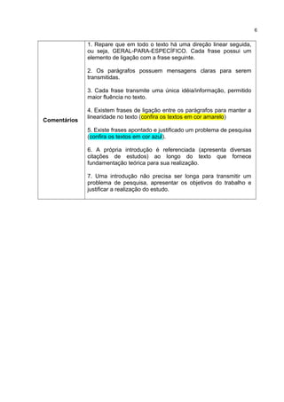 Comentários
1. Repare que em todo o texto há uma direção linear seguida,
ou seja, GERAL-PARA-ESPECÍFICO. Cada frase possui um
elemento de ligação com a frase seguinte.
2. Os parágrafos possuem mensagens claras para serem
transmitidas.
3. Cada frase transmite uma única idéia/informação, permitido
maior fluência no texto.
4. Existem frases de ligação entre os parágrafos para manter a
linearidade no texto (confira os textos em cor amarelo)
5. Existe frases apontado e justificado um problema de pesquisa
(confira os textos em cor azul).
6. A própria introdução é referenciada (apresenta diversas
citações de estudos) ao longo do texto que fornece
fundamentação teórica para sua realização.
7. Uma introdução não precisa ser longa para transmitir um
problema de pesquisa, apresentar os objetivos do trabalho e
justificar a realização do estudo.
6
 