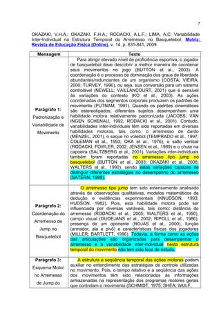 OKAZAKI, V.H.A.; OKAZAKI, F.H.A.; RODACKI, A.L.F.; LIMA, A.C. Variabilidade
Inter-Individual na Estrutura Temporal do Arremesso no Basquetebol. Motriz:
Revista de Educação Física (Online), v. 14, p. 831-841, 2009.
Mensagem Texto
Parágrafo 1:
Padronização e
Variabilidade de
Movimento
Para atingir elevado nível de proficiência esportiva, o jogador
de basquetebol deve descobrir a melhor maneira de coordenar
seus movimentos no jogo (BUTTON et al., 2003). A
coordenação é o processo de dominação dos graus de liberdade
abundantes/redundantes de um organismo (COSTA; VIEIRA,
2000; TURVEY, 1990), ou seja, sua conversão para um sistema
controlável (NEWELL; VAILLANCOURT, 2001) que é sensível
às variações do contexto (KO et al., 2003). As ações
coordenadas dos segmentos corporais produzem os padrões de
movimento (PUTNAM, 1991). Quando os padrões cinemáticos
são estereotipados, diferentes sujeitos desempenham uma
habilidade motora relativamente padronizada (JACOBS; VAN
INGEN SCHENAU, 1992; RODACKI et al., 2001). Contudo,
variabilidades inter-individuais têm sido reportadas em diversas
habilidades motoras, tais como: o arremesso de dardo
(MENZEL, 2001), o saque no voleibol (TEMPRADO et al., 1997;
COLEMAN et al., 1993; OKA et al., 1976), o salto vertical
(RODACKI; FOWLER, 2002; JENSEN et al., 1989) e o chute na
capoeira (SALTZBERG et al., 2001). Variações inter-individuais
também foram reportadas no arremesso tipo jump no
basquetebol (BUTTON et al., 2003; OKAZAKI et al., 2008;
WALTERS et al., 1990), sendo estas variações capazes de
distinguir diferentes estratégias no desempenho do arremesso
(SATERN, 1988).
Parágrafo 2:
Coordenação do
Arremesso de
Jump no
Basquetebol
O arremesso tipo jump tem sido extensamente analisado
através de observações qualitativas, modelos matemáticos de
dedução e evidências experimentais (KNUDSON, 1993;
HUDSON, 1982). Pois, esta habilidade motora pode ser
influenciada por diversas variáveis, tais como: distância do
arremesso (RODACKI et al., 2005; WALTERS et al., 1990),
campo visual (OUDEJANS et al., 2002; RIPOLL et al., 1986),
presença de um oponente (ROJAS et al., 2000), função
(armador, ala e pivô) e características físicas dos jogadores
(MILLER; BARTLETT, 1996). Todavia, a forma como as ações
das articulações são organizadas para desempenhar o
arremesso e a variabilidade inter-individual nesta estrutura
temporal do movimento não tem sido foco de estudo.
Parágrafo 3:
Esquema Motor
no Arremesso
de Jump do
A estrutura e seqüência temporal das ações motoras podem
auxiliar no entendimento das estratégias de controle utilizadas
no movimento. Pois, o tempo relativo e a seqüência das ações
dos movimentos têm sido relacionados às informações
armazenadas na representação dos programas motores gerais
que controlam o movimento (SCHMIDT, 1975; SHEA; WULF,
7
 