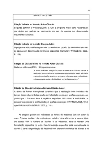 RAICHLE, 2001, p. 144).
Citação Indireta no formato Autor-Citação:
Segundo Schmidt e Wrisberg (2009, p. 129) o programa motor seria responsável
por definir um padrão de movimento em vez de apenas um determinado
movimento específico.
Citação Indireta no formato Citação-Autor:
O programa motor seria responsável por definir um padrão de movimento em vez
de apenas um determinado movimento específico (SCHMIDT; WRISBERG, 2009,
P. 129).
Citação de Citação Direta no formato Autor-Citação:
Gallahue e Ozmun (2005, 191) apontaram que:
“A teoria de Robert Havighurst (1953) é baseada no conceito de que a
realização bem sucedida de tarefas desenvolvimentistas leva à felicidade
e ao êxito em tarefas anteriores, enquanto o fracasso leva à infelicidade,
à desaprovação social e à dificuldade em tarefas posteriores”.
Citação de Citação Indireta no formato Citação-Autor:
A teoria de Robert Havinghurst considera que a realização bem sucedida de
tarefas desenvolvimentistas resulta em felicidade e êxito em tarefas anteriores, ao
passo que o fracasso leva à aspectos negativos, tais como a infelicidade, a
desaprovação social e a dificuldade em tarefas posteriores (HAVINGHURST, 1953
apud GALLAHUE & OZMUN, 2005, p. 191).
As citações podem ser realizadas de fontes de trabalhos com um autor ou
mais. Pode-se também citar mais de um trabalho para referenciar a mesma idéia.
De acordo com o número de autores e de trabalhos, deve-se realizar uma
formatação específica no texto. Esta formatação específica está exemplificada no
quadro 2 para a organização de trabalhos com diferentes números de autores e no
20
 