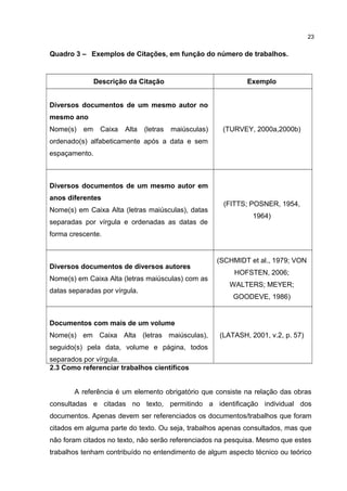 Quadro 3 – Exemplos de Citações, em função do número de trabalhos.
Descrição da Citação Exemplo
Diversos documentos de um mesmo autor no
mesmo ano
Nome(s) em Caixa Alta (letras maiúsculas)
ordenado(s) alfabeticamente após a data e sem
espaçamento.
(TURVEY, 2000a,2000b)
Diversos documentos de um mesmo autor em
anos diferentes
Nome(s) em Caixa Alta (letras maiúsculas), datas
separadas por vírgula e ordenadas as datas de
forma crescente.
(FITTS; POSNER, 1954,
1964)
Diversos documentos de diversos autores
Nome(s) em Caixa Alta (letras maiúsculas) com as
datas separadas por vírgula.
(SCHMIDT et al., 1979; VON
HOFSTEN, 2006;
WALTERS; MEYER;
GOODEVE, 1986)
Documentos com mais de um volume
Nome(s) em Caixa Alta (letras maiúsculas),
seguido(s) pela data, volume e página, todos
separados por vírgula.
(LATASH, 2001, v.2, p. 57)
2.3 Como referenciar trabalhos científicos
A referência é um elemento obrigatório que consiste na relação das obras
consultadas e citadas no texto, permitindo a identificação individual dos
documentos. Apenas devem ser referenciados os documentos/trabalhos que foram
citados em alguma parte do texto. Ou seja, trabalhos apenas consultados, mas que
não foram citados no texto, não serão referenciados na pesquisa. Mesmo que estes
trabalhos tenham contribuído no entendimento de algum aspecto técnico ou teórico
23
 
