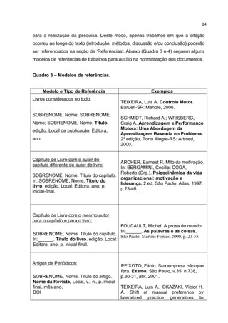 para a realização da pesquisa. Deste modo, apenas trabalhos em que a citação
ocorreu ao longo do texto (introdução, métodos, discussão e/ou conclusão) poderão
ser referenciados na seção de ‘Referências’. Abaixo (Quadro 3 e 4) seguem alguns
modelos de referências de trabalhos para auxílio na normatização dos documentos.
Quadro 3 – Modelos de referências.
Modelo e Tipo de Referência Exemplos
Livros considerados no todo:
SOBRENOME, Nome; SOBRENOME,
Nome; SOBRENOME, Nome. Título.
edição. Local de publicação: Editora,
ano.
TEIXEIRA, Luis A. Controle Motor.
Barueri-SP: Manole, 2006.
SCHMIDT, Richard A.; WRISBERG,
Craig A. Aprendizagem e Performance
Motora: Uma Abordagem da
Aprendizagem Baseada no Problema.
2ª edição, Porto Alegre-RS: Artmed,
2000.
Capítulo de Livro com o autor do
capítulo diferente do autor do livro:
SOBRENOME, Nome. Título do capítulo.
In: SOBRENOME, Nome. Título do
livro. edição. Local: Editora, ano. p.
inicial-final.
ARCHER, Earnest R. Mito da motivação.
In: BERGAMINI, Cecília; CODA,
Roberto (Org.). Psicodinâmica da vida
organizacional: motivação e
liderança. 2.ed. São Paulo: Atlas, 1997.
p.23-46.
Capítulo de Livro com o mesmo autor
para o capítulo e para o livro:
SOBRENOME, Nome. Título do capítulo.
In:______. Título do livro. edição. Local:
Editora, ano. p. inicial-final.
FOUCAULT, Michel. A prosa do mundo.
In:______. As palavras e as coisas.
São Paulo: Martins Fontes, 2000. p. 23-58.
Artigos de Periódicos:
SOBRENOME, Nome. Título do artigo.
Nome da Revista, Local, v., n., p. inicial-
final, mês ano.
DOI
PEIXOTO, Fábio. Sua empresa não quer
fera. Exame, São Paulo, v.35, n.738,
p.30-31, abr. 2001.
TEIXEIRA, Luis A.; OKAZAKI, Victor H.
A. Shift of manual preference by
lateralized practice generalizes to
24
 