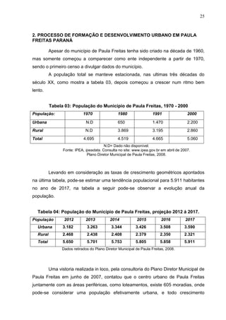 25
2. PROCESSO DE FORMAÇÃO E DESENVOLVIMENTO URBANO EM PAULA
FREITAS PARANÁ
Apesar do município de Paula Freitas tenha sido criado na década de 1960,
mas somente começou a comparecer como ente independente a partir de 1970,
sendo o primeiro censo a divulgar dados do município.
A população total se manteve estacionada, nas ultimas três décadas do
século XX, como mostra a tabela 03, depois começou a crescer num ritmo bem
lento.
Tabela 03: População do Município de Paula Freitas, 1970 - 2000
População: 1970 1980 1991 2000
Urbana N.D 650 1.470 2.200
Rural N.D 3.869 3.195 2.860
Total 4.695 4.519 4.665 5.060
N.D= Dado não disponível.
Fonte: IPEA, ipeadata. Consulta no site: www.ipea.gov.br em abril de 2007.
Plano Diretor Municipal de Paula Freitas, 2008.
Levando em consideração as taxas de crescimento geométricos apontados
na última tabela, pode-se estimar uma tendência populacional para 5.911 habitantes
no ano de 2017, na tabela a seguir pode-se observar a evolução anual da
população.
Tabela 04: População do Município de Paula Freitas, projeção 2012 á 2017.
População 2012 2013 2014 2015 2016 2017
Urbana 3.182 3.263 3.344 3.426 3.508 3.590
Rural 2.468 2.438 2.408 2.379 2.350 2.321
Total 5.650 5.701 5.753 5.805 5.858 5.911
Dados retirados do Plano Diretor Municipal de Paula Freitas, 2008.
Uma vistoria realizada in loco, pela consultoria do Plano Diretor Municipal de
Paula Freitas em junho de 2007, contatou que o centro urbano de Paula Freitas
juntamente com as áreas periféricas, como loteamentos, existe 605 moradias, onde
pode-se considerar uma população efetivamente urbana, e todo crescimento
 