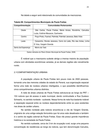 29
Na tabela a seguir será relacionado às comunidades ás macrozonas.
Tabela 06: Compartimentos Municipais de Paula Freitas
Compartimentação Comunidades Pertencentes
Oeste São Carlos, Paula Freitas, Maria Anisia, Rondinha, Canudos,
Luzia, Colônia Macacos, Cachoeira
Centro Poço Preto, Faxinal, Palmital, Palmital Jararaca, Bela Vista
Leste Carazinho, Ronda Jararaca, Cerro do Leão, Rio das Antas, Linha
D’ Ana, Vargem Grande
Serra da Esperança Morro do Taió
Dados retirados do Plano Diretor Municipal de Paula Freitas, 2008.
É notável que a macrozona sudeste abriga a imensa maioria da população
urbana com atividades econômicas variadas, já as demais regiões são visivelmente
rurais.
2.1COMPARTIMENTAÇÃO URBANA
A população urbana de Paula Freitas tem pouco mais de 2500 pessoas,
tornando uma das menores cidades do estado do Paraná, sua organização espacial
forma uma rede de núcleos urbanos interligados, o que possibilita identificarmos
cinco compartimentos urbanos distintos.
A rede de áreas urbanas de Paula Freitas estrutura-se ao longo da PRT –
153 rodovia que dá acesso á sede municipal, dando continuidade a Rua Gustavo
Schwartz, no sentido nordeste - sudoeste. Nessa forma de rede fica bastante notável
a separação espacial entre os núcleos dependentemente entre os usos existentes
nas áreas de caráter urbano.
No sentido nordeste pela rodovia encontra-se a vila de Vargem Grande,
originária de uma antiga estação ferroviária que há anos esta desativada e também
é o centro da região colonial de Paula Freitas. Essa vila possui grande importância
histórica e na sociedade de Paula Freitas.
No sentido sudoeste, cerca de 3 km de ocupação rural, surge uma pequena
concentração de residências ao longo da rodovia, que tem denominação Canudos,
 