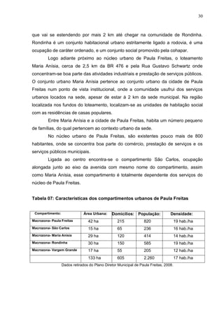 30
que vai se estendendo por mais 2 km até chegar na comunidade de Rondinha.
Rondinha é um conjunto habitacional urbano estritamente ligado a rodovia, é uma
ocupação de caráter ordenado, e um conjunto social promovido pela cohapar.
Logo adiante próximo ao núcleo urbano de Paula Freitas, o loteamento
Maria Anísia, cerca de 2,5 km da BR 476 e pela Rua Gustavo Schwartz onde
concentram-se boa parte das atividades industriais e prestação de serviços públicos.
O conjunto urbano Maria Anísia pertence ao conjunto urbano da cidade de Paula
Freitas num ponto de vista institucional, onde a comunidade usufrui dos serviços
urbanos locados na sede, apesar de estar á 2 km da sede municipal. Na região
localizada nos fundos do loteamento, localizam-se as unidades de habitação social
com as residências de casas populares.
Entre Maria Anísia e a cidade de Paula Freitas, habita um número pequeno
de famílias, do qual pertencem ao contexto urbano da sede.
No núcleo urbano de Paula Freitas, são existentes pouco mais de 800
habitantes, onde se concentra boa parte do comércio, prestação de serviços e os
serviços públicos municipais.
Ligada ao centro encontra-se o compartimento São Carlos, ocupação
alongada junto ao eixo da avenida com mesmo nome do compartimento, assim
como Maria Anísia, esse compartimento é totalmente dependente dos serviços do
núcleo de Paula Freitas.
Tabela 07: Características dos compartimentos urbanos de Paula Freitas
Compartimento: Área Urbana: Domicílios: População: Densidade:
Macrozona- Paula Freitas 42 ha 215 820 19 hab./ha
Macrozona- São Carlos 15 ha 65 236 16 hab./ha
Macrozona- Maria Anísia 29 ha 120 414 14 hab./ha
Macrozona- Rondinha 30 ha 150 585 19 hab./ha
Macrozona- Vargem Grande 17 ha 55 205 12 hab./ha
133 ha 605 2.260 17 hab./ha
Dados retirados do Plano Diretor Municipal de Paula Freitas, 2008.
 