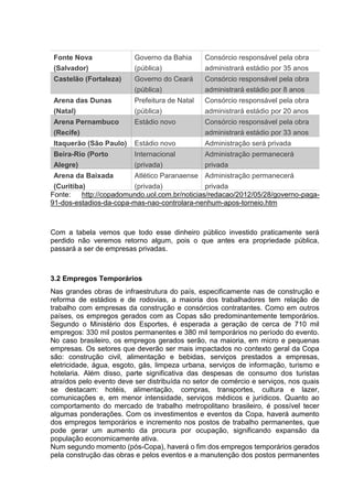 Fonte Nova 
(Salvador) 
Governo da Bahia 
(pública) 
Consórcio responsável pela obra 
administrará estádio por 35 anos 
Castelão (Fortaleza) Governo do Ceará 
(pública) 
Consórcio responsável pela obra 
administrará estádio por 8 anos 
Arena das Dunas 
(Natal) 
Prefeitura de Natal 
(pública) 
Consórcio responsável pela obra 
administrará estádio por 20 anos 
Arena Pernambuco 
(Recife) 
Estádio novo Consórcio responsável pela obra 
administrará estádio por 33 anos 
Itaquerão (São Paulo) Estádio novo Administração será privada 
Beira-Rio (Porto 
Internacional 
Alegre) 
(privada) 
Administração permanecerá 
privada 
Arena da Baixada 
(Curitiba) 
Atlético Paranaense 
(privada) 
Administração permanecerá 
privada 
Fonte: http://copadomundo.uol.com.br/noticias/redacao/2012/05/28/governo-paga- 
91-dos-estadios-da-copa-mas-nao-controlara-nenhum-apos-torneio.htm 
Com a tabela vemos que todo esse dinheiro público investido praticamente será 
perdido não veremos retorno algum, pois o que antes era propriedade pública, 
passará a ser de empresas privadas. 
3.2 Empregos Temporários 
Nas grandes obras de infraestrutura do país, especificamente nas de construção e 
reforma de estádios e de rodovias, a maioria dos trabalhadores tem relação de 
trabalho com empresas da construção e consórcios contratantes. Como em outros 
países, os empregos gerados com as Copas são predominantemente temporários. 
Segundo o Ministério dos Esportes, é esperada a geração de cerca de 710 mil 
empregos: 330 mil postos permanentes e 380 mil temporários no período do evento. 
No caso brasileiro, os empregos gerados serão, na maioria, em micro e pequenas 
empresas. Os setores que deverão ser mais impactados no contexto geral da Copa 
são: construção civil, alimentação e bebidas, serviços prestados a empresas, 
eletricidade, água, esgoto, gás, limpeza urbana, serviços de informação, turismo e 
hotelaria. Além disso, parte significativa das despesas de consumo dos turistas 
atraídos pelo evento deve ser distribuída no setor de comércio e serviços, nos quais 
se destacam: hotéis, alimentação, compras, transportes, cultura e lazer, 
comunicações e, em menor intensidade, serviços médicos e jurídicos. Quanto ao 
comportamento do mercado de trabalho metropolitano brasileiro, é possível tecer 
algumas ponderações. Com os investimentos e eventos da Copa, haverá aumento 
dos empregos temporários e incremento nos postos de trabalho permanentes, que 
pode gerar um aumento da procura por ocupação, significando expansão da 
população economicamente ativa. 
Num segundo momento (pós-Copa), haverá o fim dos empregos temporários gerados 
pela construção das obras e pelos eventos e a manutenção dos postos permanentes 
 