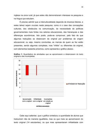 34
inglesa na zona rural, já que estes não demonstraram interesse na pesquisa e
na língua que estudam.
É preciso admitir que a interculturalidade depende de diversos fatores, e
estes talvez sejam cruciais nesta pesquisa, como é o caso das concepções
culturais, dos obstáculos na comunicação, da necessidade de políticas
governamentais mais fortes nos setores educacionais, das hierarquias e das
diferenças econômicas. Isto posto, pode-se comprovar, pelo fato de que
algumas traduções se distanciam da original por problemas de origem
educacional, ou seja, mesmo concluídas, as marcas de quem as fez estão
presentes, sendo algumas completas, mas “infiéis” ou diferentes da original,
com elementos bastante próximos, como apresenta o gráfico abaixo.
Gráfico 1: Quantitativo de atividades que se aproximaram e distanciaram do texto
original e das incompletas.
Cabe aqui salientar, que o gráfico sintetizou a quantidade de alunos que
traduziram não de maneira igualitária, mas os que mais se aproximaram do
texto original (14 estudantes), os que mais apresentaram infidelidade com
 