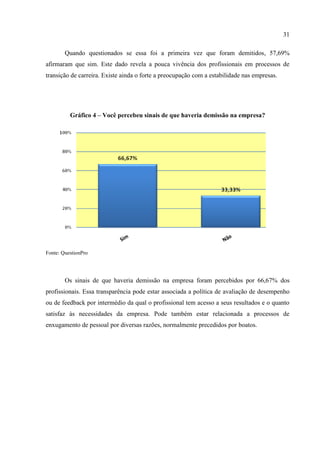 31

        Quando questionados se essa foi a primeira vez que foram demitidos, 57,69%
afirmaram que sim. Este dado revela a pouca vivência dos profissionais em processos de
transição de carreira. Existe ainda o forte a preocupação com a estabilidade nas empresas.




          Gráfico 4 – Você percebeu sinais de que haveria demissão na empresa?




Fonte: QuestionPro




        Os sinais de que haveria demissão na empresa foram percebidos por 66,67% dos
profissionais. Essa transparência pode estar associada a política de avaliação de desempenho
ou de feedback por intermédio da qual o profissional tem acesso a seus resultados e o quanto
satisfaz às necessidades da empresa. Pode também estar relacionada a processos de
enxugamento de pessoal por diversas razões, normalmente precedidos por boatos.
 