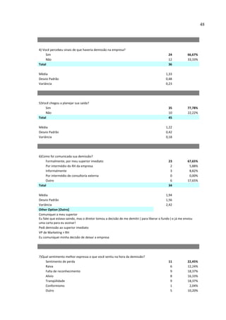 48




4) Você percebeu sinais de que haveria demissão na empresa?
     Sim                                                                                     24            66,67%
     Não                                                                                     12            33,33%
Total                                                                                        36

Média                                                                                      1,33
Desvio Padrão                                                                              0,48
Variância                                                                                  0,23




5)Você chegou a planejar sua saída?
     Sim                                                                                     35            77,78%
     Não                                                                                     10            22,22%
Total                                                                                        45

Média                                                                                      1,22
Desvio Padrão                                                                              0,42
Variância                                                                                  0,18




6)Como foi comunicada sua demissão?
     Formalmente, por meu superior imediato                                                  23            67,65%
     Por intermédio do RH da empresa                                                          2             5,88%
     Informalmente                                                                            3             8,82%
     Por intermédio de consultoria externa                                                    0             0,00%
     Outro                                                                                    6            17,65%
Total                                                                                        34

Média                                                                                       1,94
Desvio Padrão                                                                               1,56
Variância                                                                                   2,42
Other Option [Outro]
Comuniquei a meu superior
Eu falei que estava saindo, mas o diretor tomou a decisão de me demitir ( para liberar o fundo ) e já me enviou
uma carta para eu assinar!
Pedi demissão ao superior imediato
VP de Marketing + RH
Eu comuniquei minha decisão de deixar a empresa




7)Qual sentimento melhor expressa o que você sentiu na hora da demissão?
    Sentimento de perda                                                                      11            22,45%
    Raiva                                                                                     6            12,24%
    Falta de reconhecimento                                                                   9            18,37%
    Alívio                                                                                    8            16,33%
    Tranqüilidade                                                                             9            18,37%
    Conformismo                                                                               1             2,04%
    Outro                                                                                     5            10,20%
 