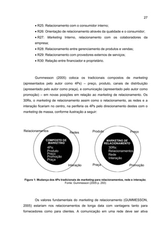 27

       • R25: Relacionamento com o consumidor interno;
       • R26: Orientação de relacionamento através da qualidade e o consumidor;
       • R27: Marketing Interno, relacionamento com os colaboradores da
       empresa;
       • R28: Relacionamento entre gerenciamento de produtos e vendas;
       • R29: Relacionamento com provedores externos de serviços;
       • R30: Relação entre financiador e proprietário.




       Gummesson (2005) coloca os tradicionais compostos de marketing
(apresentados pelo autor como 4Ps) – preço, produto, canais de distribuição
(apresentado pelo autor como praça), e comunicação (apresentado pelo autor como
promoção) – em novas posições em relação ao marketing de relacionamento. Os
30Rs, o marketing de relacionamento assim como o relacionamento, as redes e a
interação ficariam no centro, na periferia os 4Ps pelo direcionamento destes com o
marketing de massa, conforme ilustração a seguir:




Figura 1: Mudança dos 4Ps tradicionais de marketing para relacionamentos, rede e interação.
                             Fonte: Gummesson (2005 p. 293)




       Os valores fundamentais do marketing de relacionamento (GUMMESSON,
2005) estariam nos relacionamentos de longa data com vantagens tanto para
fornecedores como para clientes. A comunicação em uma rede deve ser ativa
 