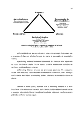 29




                Figura 2: Comunicações e o triângulo de marketing de serviços.
                             Fonte: Zeitham ; Bitner (2003 p. 358)



           a) Comunicação de Marketing Externo: gerando promessas. Promessas que
a empresa divulga aos clientes levando em conta a superação da expectativa
destes;
           b) Marketing Interativo: mantendo promessas. É a condição mais importante
no ponto de vista do cliente. Ocorre quando o cliente experimenta o produto ou
serviço, e na interação com a marca;
           c) Marketing Interno: tornando as promessas possíveis. Os executores
devem estar motivados e ter habilidades e ferramentas necessárias para a interação
com o cliente. Esta forma de marketing atrela a satisfação do funcionário com a do
cliente.




           Zeithaml e Bitner (2003) explicam que o marketing interativo é o mais
importante, pois resultam da interação entre clientes, colaboradores que executarão
o serviço e a tecnologia. Com a inserção da tecnologia, o triangulo transforma-se em
pirâmide, conforme figura a seguir:
 