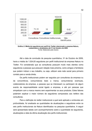 52




     Gráfico 2: Média de seguidores por perfil do Twitter relacionado a empresa Natura,
                   cadastrados e atualizados até 31 de Outubro de 2009
                                Fonte: Elaborado pela Autora




        Até a data de conclusão da pesquisa quantitativa, 31 de Outubro de 2009,
havia a média de 1.024,83 seguidores por perfil institucional da empresa Natura no
Twitter. Foi considerado que as consultoras possuam muito mais clientes como
seguidoras e pessoas que possuam relação mais próxima, como amigos e familiares
que podem indicar o seu trabalho, ou seja, utilizam esta rede social para primeiro
contato para a venda direta.
        Os perfis institucionais podem ser seguidos por consultoras da empresa ou
da   concorrência,    consumidoras      leais   a   marca,     consumidoras      eventuais,
colaboradores da empresa, a pessoas que se interessam ou participam de algum
evento de responsabilidade social ligado a empresa, e até por pessoas que
simpatizam com a marca mesmo sem experimentar os seus produtos. Estes fatores
poderiam explicar o maior número de seguidores comparados aos twitters das
consultoras.
        Para a definição do twitter institucional a qual será aplicado a entrevista em
profundidade, foi analisada as quantidades de atualizações e seguidores entre os
seis perfis institucionais da Natura identificados na pesquisa quantitativa. A seguir
será apresentada tabela com acompanhamento sobre a quantidade de seguidores,
atualizações e data da última atualização dos perfis institucionais:
 