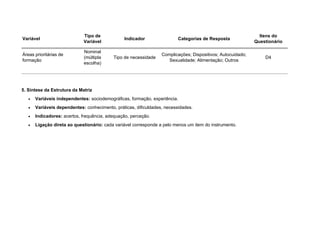 Variável
Tipo de
Variável
Indicador Categorias de Resposta
Itens do
Questionário
Áreas prioritárias de
formação
Nominal
(múltipla
escolha)
Tipo de necessidade
Complicações; Dispositivos; Autocuidado;
Sexualidade; Alimentação; Outros
D4
5. Síntese da Estrutura da Matriz
• Variáveis independentes: sociodemográficas, formação, experiência.
• Variáveis dependentes: conhecimento, práticas, dificuldades, necessidades.
• Indicadores: acertos, frequência, adequação, perceção.
• Ligação direta ao questionário: cada variável corresponde a pelo menos um item do instrumento.
 