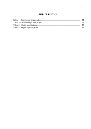 10



                                                LISTA DE TABELAS


Tabela 1 – Cronograma de execução........................................................................................          22
Tabela 2 – Orçamento geral do projeto....................................................................................          25
Tabela 3 – Gastos significativos...............................................................................................    25
Tabela 4 – Organização do grupo.............................................................................................       26
 
