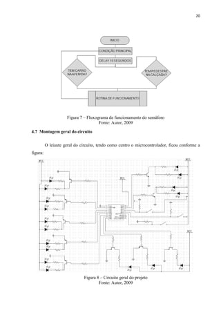 20




                     Figura 7 – Fluxograma de funcionamento do semáforo
                                      Fonte: Autor, 2009

4.7 Montagem geral do circuito


          O leiaute geral do circuito, tendo como centro o microcontrolador, ficou conforme a
figura:




                               Figura 8 – Circuito geral do projeto
                                       Fonte: Autor, 2009
 