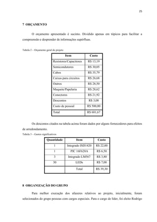 25



7 ORÇAMENTO


        O orçamento apresentado é sucinto. Dividido apenas em tópicos para facilitar a
compreensão e desprender de informações supérfluas.


Tabela 2 – Orçamento geral do projeto

                                        Item             Custo
                            Resistores/Capacitores     R$ 13,19
                            Semicondutores             R$ 30,05
                            Cabos                      R$ 35,79
                            Caixas para circuitos      R$ 26,68
                            Outros                     R$ 28,50
                            Maquete/Papelaria          R$ 28,62
                            Conectores                 R$ 21,92
                            Descontos                    R$ 3,08
                            Custo de pessoal           R$ 500,00
                            Total                      R$ 681,67


        Os descontos citados na tabela acima foram dados por alguns fornecedores para efeitos
de arredondamento.
Tabela 3 – Gastos significativos

                      Quantidade               Item              Custo
                             1           Integrado ISD1420    R$ 22,00
                             1             PIC 16F628A        R$ 6,50
                             3           Integrado LM567      R$ 3,80
                             30                LEDs           R$ 7,00

                                               Total          R$ 39,30




8 ORGANIZAÇÃO DO GRUPO

        Para melhor execução dos afazeres relativos ao projeto, inicialmente, foram
selecionados do grupo pessoas com cargos especiais. Para o cargo de líder, foi eleito Rodrigo
 