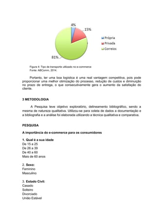 Figura 4: Tipo de transporte utilizado no e-commerce
Fonte: ABComm, 2014.
Portanto, ter uma boa logística é uma real vantagem competitiva, pois pode
proporcionar uma melhor otimização do processo, redução de custos e diminuição
no prazo de entrega, o que consecutivamente gera o aumento da satisfação do
cliente.
3 METODOLOGIA
A Pesquisa teve objetivo exploratório, delineamento bibliográfico, sendo a
mesma de natureza qualitativa. Utilizou-se para coleta de dados a documentação e
a bibliografia e a análise foi elaborada utilizando a técnica qualitativa e comparativa.
PESQUISA
A importância do e-commerce para os consumidores
1. Qual é a sua idade
De 15 a 25
De 26 a 39
De 40 a 60
Mais de 60 anos
2. Sexo:
Feminino
Masculino
3. Estado Civil:
Casado
Solteiro
Divorciado
União Estável
 