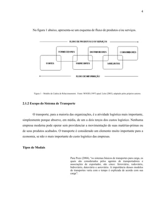 4
Na figura 1 abaixo, apresenta-se um esquema de fluxo de produtos e/ou serviços.
Figura 1 – Modelo de Cadeia de Relacionamento. Fonte: WOOD (1997) apud. Leite (2003), adaptado pelos próprios autores.
2.1.2 Escopo do Sistema de Transporte
O transporte, para a maioria das organizações, é a atividade logística mais importante,
simplesmente porque absorve, em média, de um a dois terços dos custos logístico. Nenhuma
empresa moderna pode operar sem providenciar a movimentação de suas matérias-primas ou
de seus produtos acabados. O transporte é considerado um elemento muito importante para a
economia, se não o mais importante do custo logístico das empresas.
Tipos de Modais
Para Pozo (2004), “os sistemas básicos de transportes para carga, os
quais são considerados pelos agentes de transportadores e
associações de exportador, são cinco: ferroviário, rodoviário,
hidroviário, dutoviário e aeroviário. A importância desses modelos
de transportes varia com o tempo é explicada de acordo com sua
carga”:
 