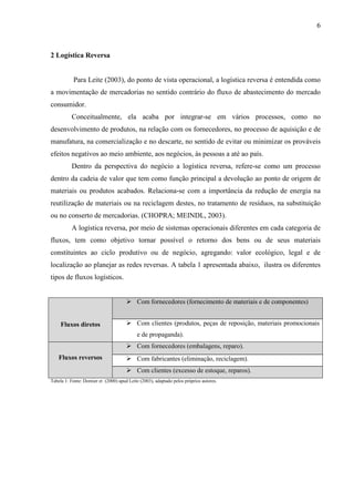 6
2 Logística Reversa
Para Leite (2003), do ponto de vista operacional, a logística reversa é entendida como
a movimentação de mercadorias no sentido contrário do fluxo de abastecimento do mercado
consumidor.
Conceitualmente, ela acaba por integrar-se em vários processos, como no
desenvolvimento de produtos, na relação com os fornecedores, no processo de aquisição e de
manufatura, na comercialização e no descarte, no sentido de evitar ou minimizar os prováveis
efeitos negativos ao meio ambiente, aos negócios, às pessoas a até ao país.
Dentro da perspectiva do negócio a logística reversa, refere-se como um processo
dentro da cadeia de valor que tem como função principal a devolução ao ponto de origem de
materiais ou produtos acabados. Relaciona-se com a importância da redução de energia na
reutilização de materiais ou na reciclagem destes, no tratamento de resíduos, na substituição
ou no conserto de mercadorias. (CHOPRA; MEINDL, 2003).
A logística reversa, por meio de sistemas operacionais diferentes em cada categoria de
fluxos, tem como objetivo tornar possível o retorno dos bens ou de seus materiais
constituintes ao ciclo produtivo ou de negócio, agregando: valor ecológico, legal e de
localização ao planejar as redes reversas. A tabela 1 apresentada abaixo, ilustra os diferentes
tipos de fluxos logísticos.
Fluxos diretos
Com fornecedores (fornecimento de materiais e de componentes)
Com clientes (produtos, peças de reposição, materiais promocionais
e de propaganda).
Fluxos reversos
Com fornecedores (embalagens, reparo).
Com fabricantes (eliminação, reciclagem).
Com clientes (excesso de estoque, reparos).
Tabela 1: Fonte: Dornier et (2000) apud Leite (2003), adaptado pelos próprios autores.
 