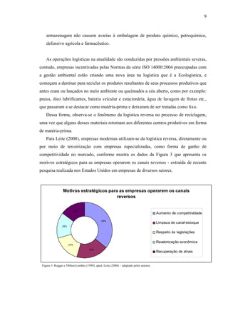 9
armazenagem não causem avarias à embalagem de produto químico, petroquímico,
defensivo agrícola e farmacêutico.
As operações logísticas na atualidade são conduzidas por pressões ambientais severas,
contudo, empresas incentivadas pelas Normas da série ISO 14000:2004 preocupadas com
a gestão ambiental estão criando uma nova área na logística que é a Ecologística, e
começam a destinar para reciclar os produtos resultantes de seus processos produtivos que
antes eram ou lançados no meio ambiente ou queimados a céu aberto, como por exemplo:
pneus, óleo lubrificantes, bateria veicular e estacionária, água de lavagem de frotas etc.,
que passaram a se destacar como matéria-prima e deixaram de ser tratadas como lixo.
Dessa forma, observa-se o fenômeno da logística reversa no processo de reciclagem,
uma vez que alguns desses materiais retornam aos diferentes centros produtivos em forma
de matéria-prima.
Para Leite (2008), empresas modernas utilizam-se da logística reversa, diretamente ou
por meio de terceirização com empresas especializadas, como forma de ganho de
competitividade no mercado, conforme mostra os dados da Figura 3 que apresenta os
motivos estratégicos para as empresas operarem os canais reversos - extraída de recente
pesquisa realizada nos Estados Unidos em empresas de diversos setores.
Motivos estratégicos para as empresas operarem os canais
reversos
65%
33%
29%
28%
27%
Aumento de competitividade
Limpeza de canal-estoque
Respeito às legislações
Revalorização econômica
Recuperação de ativos
Figura 3: Rogger e Tibben-Lembke (1999). apud. Leite (2008) – adaptado pelos autores.
 