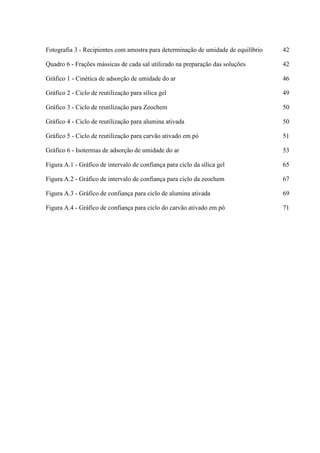 Fotografia 3 - Recipientes com amostra para determinação de umidade de equilíbrio

42

Quadro 6 - Frações mássicas de cada sal utilizado na preparação das soluções

42

Gráfico 1 - Cinética de adsorção de umidade do ar

46

Gráfico 2 - Ciclo de reutilização para sílica gel

49

Gráfico 3 - Ciclo de reutilização para Zeochem

50

Gráfico 4 - Ciclo de reutilização para alumina ativada

50

Gráfico 5 - Ciclo de reutilização para carvão ativado em pó

51

Gráfico 6 - Isotermas de adsorção de umidade do ar

53

Figura A.1 - Gráfico de intervalo de confiança para ciclo da sílica gel

65

Figura A.2 - Gráfico de intervalo de confiança para ciclo da zeochem

67

Figura A.3 - Gráfico de confiança para ciclo de alumina ativada

69

Figura A.4 - Gráfico de confiança para ciclo do carvão ativado em pó

71

 