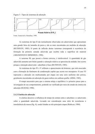 19

Figura 3 - Tipos de isotermas de adsorção

Fonte: Aranovich e Domohue, 1998.

As isotermas do tipo II são normalmente observadas em adsorventes que apresentam
uma grande faixa de tamanho de poros e são as mais encontradas em medidas de adsorção
(RUTHVEN, 1985). O ponto de inflexão destas isotermas corresponde à ocorrência da
formação da primeira camada adsorvida que recobre toda a superfície do material
(ARANOVICH E DOMOHUE, 1998).
A isoterma III, que possui a forma convexa, é desfavorável. A quantidade de gás
adsorvido aumenta sem limite quando a saturação relativa se aproxima da unidade. Isto ocorre
porque a interação adsorvente - adsorbato é fraca (RUTHVEN, 1985).
As isotermas do tipo IV e V refletem o aparecimento da histerese, que está associado
com a formação do fenômeno de condensação capilar que ocorre nos mesoporos. O caso VI
representa a adsorção em multicamadas por etapas em uma serie uniforme não porosa,
geralmente encontradas em adsorção de gases nobres em carbono grafite. (SING, 1985).
O tempo necessário para que o sistema atinja o equilíbrio é o primeiro passo para a
investigação do seu comportamento, podendo ser verificado por meio do estudo da cinética da
adsorção (SUZUKI, 1990).

2.1.2 Cinética de adsorção
A cinética descreve a influência do tempo de contato entre o adsorbato e o adsorvente
sobre a quantidade adsorvida. Levando em consideração uma série de resistências à
transferência de massa (fig. 4), sendo listadas as três principais etapas (Ruthven, 1984).

 