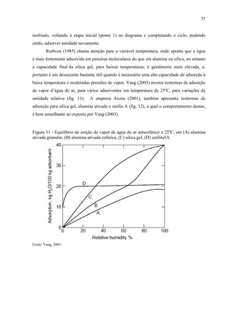 31

resfriado, voltando à etapa inicial (ponto 1) no diagrama e completando o ciclo, podendo
então, adsorver umidade novamente.
Ruthven (1985) chama atenção para a variável temperatura, onde aponta que a água
é mais fortemente adsorvida em peneiras moleculares do que em alumina ou sílica, no entanto
a capacidade final da sílica gel, para baixas temperaturas, é geralmente mais elevada, e,
portanto é um dessecante bastante útil quando é necessária uma alta capacidade de adsorção à
baixa temperatura e moderadas pressões de vapor. Yang (2003) mostra isotermas de adsorção
de vapor d’água do ar, para vários adsorventes em temperatura de 25ºC, para variações da
umidade relativa (fig. 11).

A empresa Axens (2001), também apresenta isotermas de

adsorção para sílica gel, alumina ativada e zeólia A (fig. 12), a qual o comportamento destas,
é bem semelhante ao exposto por Yang (2003).

Figura 11 - Equilíbrio de sorção de vapor de água do ar atmosférico a 25ºC, em (A) alumina
ativada granular, (B) alumina ativada esférica, (C) sílica gel, (D) zeólita5A

Fonte: Yang, 2003.

 