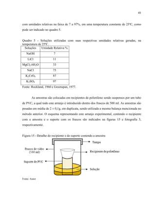 41

com umidades relativas na faixa de 7 a 97%, em uma temperatura constante de 25ºC, como
pode ser indicado no quadro 5.

Quadro 5 - Soluções utilizadas com suas respectivas umidades relativas geradas, na
temperatura de 25ºC.
Soluções
Umidade Relativa %
NaOH

7

LiCl

11

MgCl2.6H2O

33

NaCl

75

K2CrO4

87

K2SO4

97

Fonte: Rockland, 1960 e Greenspan, 1977.

As amostras são colocadas em recipientes de polietileno sendo suspensos por um tubo
de PVC, a qual todo este arranjo é introduzido dentro dos frascos de 500 ml. As amostras são
pesadas em média de 2 ± 0,1g, em duplicata, sendo utilizada a mesma balança mencionada no
método anterior. O esquema representando este arranjo experimental, contendo o recipiente
com a amostra e o suporte com os frascos são indicados na figuras 15 e fotografia 3,
respectivamente.

Figura 15 - Detalhe do recipiente e do suporte contendo a amostra

Fonte: Autor

 