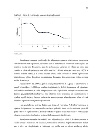51

Gráfico 5 - Ciclo de reutilização para carvão ativado em pó

% Adsorção

20

19

18

17
1

2

3

4

5

6

7

8

9

10

Ciclos
Fonte: Autor.

Através das curvas de reutilização dos adsorventes, pode-se observar que os mesmos
vão diminuindo sua capacidade dessecante com o aumento das sucessivas reutilizações, no
entanto a média total de adsorção dos dez ciclos pouco variaram em relação ao inicio das
corridas, a sílica gel apresentou uma média total de 23,9% de adsorção, a zeochem 18,7%, a
alumina ativada 12,9% e o carvão ativado 18,5%. Para verificar se existe significância
estatística dos efeitos dos ciclos na capacidade dessecante dos adsorventes, realiza-se uma
análise de variança.
Nos resultados da ANOVA para a sílica gel (ver tabela A.1), pode-se observar que o
valor F crítico (F9,10 = 3,0203), ao nível de significância (α) de 0,05 é maior que o F calculado,
indicando em média que os ciclos não produzem efeito significativo na capacidade dessecante
da sílica gel, sendo também observado pela estatística p que apresentou um valor maior que o
nível de significância α. Assim a variação da porcentagem de adsorção para a sílica gel está
dentro da região de aceitação da hipótese nula.
Nos resultados do teste de Tukey para sílica gel (ver tabela A.2) observamos que a
hipótese de igualdade é aceita em todos os níveis, pois eles têm o p-valor maior do que 0,05
que é o nível de significância α. Assim é confirmado que os sucessivos ciclos de reutilizações
não provocam efeito significativo na capacidade dessecante da sílica gel.
Através dos resultados da ANOVA para a Zeochem (ver tabela A.3), observa-se que o
valor F crítico é menor que o F calculado, bem como a estatística p apresenta um valor menor
que o nível de significância α. Indicando em média que os ciclos produzem efeito

 