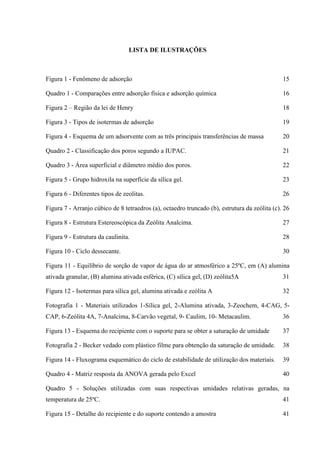 LISTA DE ILUSTRAÇÕES

Figura 1 - Fenômeno de adsorção

15

Quadro 1 - Comparações entre adsorção física e adsorção química

16

Figura 2 – Região da lei de Henry

18

Figura 3 - Tipos de isotermas de adsorção

19

Figura 4 - Esquema de um adsorvente com as três principais transferências de massa

20

Quadro 2 - Classificação dos poros segundo a IUPAC.

21

Quadro 3 - Área superficial e diâmetro médio dos poros.

22

Figura 5 - Grupo hidroxila na superfície da sílica gel.

23

Figura 6 - Diferentes tipos de zeolitas.

26

Figura 7 - Arranjo cúbico de 8 tetraedros (a), octaedro truncado (b), estrutura da zeólita (c). 26
Figura 8 - Estrutura Estereoscópica da Zeólita Analcima.

27

Figura 9 - Estrutura da caulinita.

28

Figura 10 - Ciclo dessecante.

30

Figura 11 - Equilíbrio de sorção de vapor de água do ar atmosférico a 25ºC, em (A) alumina
ativada granular, (B) alumina ativada esférica, (C) sílica gel, (D) zeólita5A

31

Figura 12 - Isotermas para sílica gel, alumina ativada e zeólita A

32

Fotografia 1 - Materiais utilizados 1-Sílica gel, 2-Alumina ativada, 3-Zeochem, 4-CAG, 5CAP, 6-Zeólita 4A, 7-Analcima, 8-Carvão vegetal, 9- Caulim, 10- Metacaulim.

36

Figura 13 - Esquema do recipiente com o suporte para se obter a saturação de umidade

37

Fotografia 2 - Becker vedado com plástico filme para obtenção da saturação de umidade.

38

Figura 14 - Fluxograma esquemático do ciclo de estabilidade de utilização dos materiais.

39

Quadro 4 - Matriz resposta da ANOVA gerada pelo Excel

40

Quadro 5 - Soluções utilizadas com suas respectivas umidades relativas geradas, na
temperatura de 25ºC.

41

Figura 15 - Detalhe do recipiente e do suporte contendo a amostra

41

 