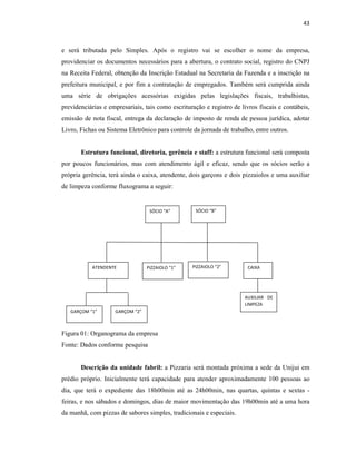 43
e será tributada pelo Simples. Após o registro vai se escolher o nome da empresa,
providenciar os documentos necessários para a abertura, o contrato social, registro do CNPJ
na Receita Federal, obtenção da Inscrição Estadual na Secretaria da Fazenda e a inscrição na
prefeitura municipal, e por fim a contratação de empregados. Também será cumprida ainda
uma série de obrigações acessórias exigidas pelas legislações fiscais, trabalhistas,
previdenciárias e empresariais, tais como escrituração e registro de livros fiscais e contábeis,
emissão de nota fiscal, entrega da declaração de imposto de renda de pessoa jurídica, adotar
Livro, Fichas ou Sistema Eletrônico para controle da jornada de trabalho, entre outros.
Estrutura funcional, diretoria, gerência e staff: a estrutura funcional será composta
por poucos funcionários, mas com atendimento ágil e eficaz, sendo que os sócios serão a
própria gerência, terá ainda o caixa, atendente, dois garçons e dois pizzaiolos e uma auxiliar
de limpeza conforme fluxograma a seguir:
Figura 01: Organograma da empresa
Fonte: Dados conforme pesquisa
Descrição da unidade fabril: a Pizzaria será montada próxima a sede da Unijui em
prédio próprio. Inicialmente terá capacidade para atender aproximadamente 100 pessoas ao
dia, que terá o expediente das 18h00min até as 24h00min, nas quartas, quintas e sextas -
feiras, e nos sábados e domingos, dias de maior movimentação das 19h00min até a uma hora
da manhã, com pizzas de sabores simples, tradicionais e especiais.
AUXILIAR DE
LIMPEZA
SÓCIO “A” SÓCIO “B”
ATENDENTE CAIXAPIZZAIOLO “1” PIZZAIOLO “2”
GARÇOM “1” GARÇOM “2”
 