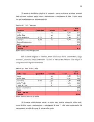 54
Na apuração do cálculo da pizza de presunto e queijo utilizou-se a massa, o molho
base, azeitona, presunto, queijo, outros condimentos e o custo da mão de obra. O custo maior
foi nos ingredientes como presunto e queijo.
Quadro 11: Pizza Calabresa.
Calabresa Quantidade Unidade Valor
Custo
Total
Massa 1 un 0,44 0,44
Molho Base 1 un 0,61 0,61
Queijo Mussarela 0,250 gr 14,90 3,73
Calabresa 0,200 un 9,50 1,90
Outros Condimentos 1 1,00
MOD 1,54
Custo Total por
Unidade 9,21
Fonte: Dados conforme pesquisa.
Para o calculo da pizza de calabresa, foram utilizados a massa, o molho base, queijo
mussarela, calabresa, outros condimentos e o custo da mão de obra. O maior custo foi para o
queijo mussarela seguido da calabresa.
Quadro 12: Pizza Milho Verde.
Milho Verde Quantidade Unidade Valor
Custo
Total
Massa 1 un 0,44 0,44
Molho Base 1 un 0,61 0,61
Mussarela 0,400 gm 14,90 5,96
Milho Verde 1 lt 1,26 1,26
Creme de Leite 1 lt 2,19 2,19
Outros condimentos 1 1,00
MOD 1,54
Custo Total por
Unidade 13,00
Fonte: Dados conforme pesquisa.
Na pizza de milho além da massa e o molho base, usou-se mussarela, milho verde,
creme de leite, outros condimentos e o custo da mão de obra. O valor mais representativo foi
da mussarela, seguida do creme de leite e milho verde.
 