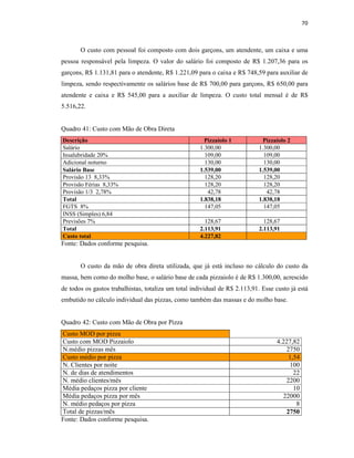 70
O custo com pessoal foi composto com dois garçons, um atendente, um caixa e uma
pessoa responsável pela limpeza. O valor do salário foi composto de R$ 1.207,36 para os
garçons, R$ 1.131,81 para o atendente, R$ 1.221,09 para o caixa e R$ 748,59 para auxiliar de
limpeza, sendo respectivamente os salários base de R$ 700,00 para garçons, R$ 650,00 para
atendente e caixa e R$ 545,00 para a auxiliar de limpeza. O custo total mensal é de R$
5.516,22.
Quadro 41: Custo com Mão de Obra Direta
Descrição Pizzaiolo 1 Pizzaiolo 2
Salário 1.300,00 1.300,00
Insalubridade 20% 109,00 109,00
Adicional noturno 130,00 130,00
Salário Base 1.539,00 1.539,00
Provisão 13 8,33% 128,20 128,20
Provisão Férias 8,33% 128,20 128,20
Provisão 1/3 2,78% 42,78 42,78
Total 1.838,18 1.838,18
FGTS 8% 147,05 147,05
INSS (Simples) 6,84
Previsões 7% 128,67 128,67
Total 2.113,91 2.113,91
Custo total 4.227,82
Fonte: Dados conforme pesquisa.
O custo da mão de obra direta utilizada, que já está incluso no cálculo do custo da
massa, bem como do molho base, o salário base de cada pizzaiolo é de R$ 1.300,00, acrescido
de todos os gastos trabalhistas, totaliza um total individual de R$ 2.113,91. Esse custo já está
embutido no cálculo individual das pizzas, como também das massas e do molho base.
Quadro 42: Custo com Mão de Obra por Pizza
Custo MOD por pizza
Custo com MOD Pizzaiolo 4.227,82
N.médio pizzas mês 2750
Custo médio por pizza 1,54
N. Clientes por noite 100
N. de dias de atendimentos 22
N. médio clientes/mês 2200
Média pedaços pizza por cliente 10
Média pedaços pizza por mês 22000
N. médio pedaços por pizza 8
Total de pizzas/mês 2750
Fonte: Dados conforme pesquisa.
 