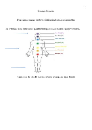 11
Segunda Situação:
Disponha as pedras conforme indicação abaixo, para exaustão:
Na ordem de cima para baixo: Quartzo transparente, cornalina e jaspe vermelho.
Fique cerca de 10 a 15 minutos e tome um copo de água depois.
 