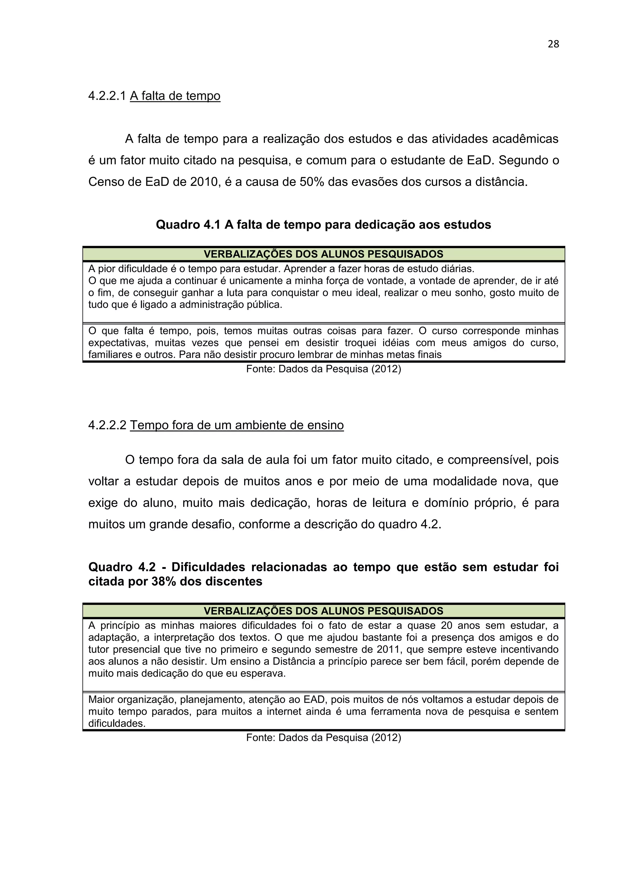 28
4.2.2.1 A falta de tempo
A falta de tempo para a realização dos estudos e das atividades acadêmicas
é um fator muito citado na pesquisa, e comum para o estudante de EaD. Segundo o
Censo de EaD de 2010, é a causa de 50% das evasões dos cursos a distância.
Quadro 4.1 A falta de tempo para dedicação aos estudos
VERBALIZAÇÕES DOS ALUNOS PESQUISADOS
A pior dificuldade é o tempo para estudar. Aprender a fazer horas de estudo diárias.
O que me ajuda a continuar é unicamente a minha força de vontade, a vontade de aprender, de ir até
o fim, de conseguir ganhar a luta para conquistar o meu ideal, realizar o meu sonho, gosto muito de
tudo que é ligado a administração pública.
O que falta é tempo, pois, temos muitas outras coisas para fazer. O curso corresponde minhas
expectativas, muitas vezes que pensei em desistir troquei idéias com meus amigos do curso,
familiares e outros. Para não desistir procuro lembrar de minhas metas finais
Fonte: Dados da Pesquisa (2012)
4.2.2.2 Tempo fora de um ambiente de ensino
O tempo fora da sala de aula foi um fator muito citado, e compreensível, pois
voltar a estudar depois de muitos anos e por meio de uma modalidade nova, que
exige do aluno, muito mais dedicação, horas de leitura e domínio próprio, é para
muitos um grande desafio, conforme a descrição do quadro 4.2.
Quadro 4.2 - Dificuldades relacionadas ao tempo que estão sem estudar foi
citada por 38% dos discentes
VERBALIZAÇÕES DOS ALUNOS PESQUISADOS
A princípio as minhas maiores dificuldades foi o fato de estar a quase 20 anos sem estudar, a
adaptação, a interpretação dos textos. O que me ajudou bastante foi a presença dos amigos e do
tutor presencial que tive no primeiro e segundo semestre de 2011, que sempre esteve incentivando
aos alunos a não desistir. Um ensino a Distância a princípio parece ser bem fácil, porém depende de
muito mais dedicação do que eu esperava.
Maior organização, planejamento, atenção ao EAD, pois muitos de nós voltamos a estudar depois de
muito tempo parados, para muitos a internet ainda é uma ferramenta nova de pesquisa e sentem
dificuldades.
Fonte: Dados da Pesquisa (2012)
 