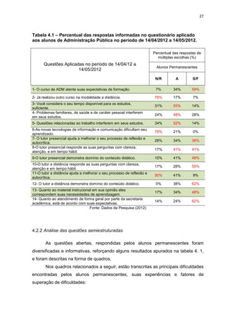 27
Tabela 4.1 – Percentual das respostas informadas no questionário aplicado
aos alunos de Administração Pública no período de 14/04/2012 a 14/05/2012.
Questões Aplicadas no período de 14/04/12 a
14/05/2012
Percentual das respostas de
múltiplas escolhas (%)
Alunos Permanescentes
N/R A S/F
1- O curso de ADM atente suas expectativas de formação. 7% 34% 59%
2- Já realizou outro curso na modalidade a distância. 76% 17% 7%
3- Você considera o seu tempo disponível para os estudos,
suficiente.
31% 55% 14%
4- Problemas familiares, de saúde e de caráter pessoal interferem
em seus estudos.
24% 48% 28%
5- Questões relacionadas ao trabalho interferem em seus estudos. 34% 52% 14%
6-As novas tecnologias da informação e comunicação dificultam seu
aprendizado.
79% 21% 0%
7- O tutor presencial ajuda a melhorar o seu processo de reflexão e
autocrítica.
28% 34% 38%
8-O tutor presencial responde as suas perguntas com clareza,
atenção, e em tempo hábil.
17% 41% 41%
9-O tutor presencial demonstra domínio do conteúdo didático. 10% 41% 48%
10-O tutor a distância responde as suas perguntas com clareza,
atenção e em tempo hábil.
17% 28% 55%
11-O tutor a distância ajuda a melhorar o seu processo de reflexão e
autocrítica.
50% 41% 9%
12- O tutor a distância demonstra domínio do conteúdo didático. 0% 38% 62%
13- Quanto ao material instrucional em sua opinião eles
correspondem suas necessidades de aprendizagem.
17% 34% 48%
14- Quanto ao atendimento de forma geral por parte da secretaria
acadêmica, está de acordo com suas expectativas.
14% 24% 62%
Fonte: Dados da Pesquisa (2012)
4.2.2 Análise das questões semiestruturadas
As questões abertas, respondidas pelos alunos permanescentes foram
diversificadas e informativas, reforçando alguns resultados apurados na tabela 4. 1,
e foram descritas na forma de quadros.
Nos quadros relacionados a seguir, estão transcritas as principais dificuldades
encontradas pelos alunos permanescentes, suas experiências e fatores de
superação de dificuldades:
 