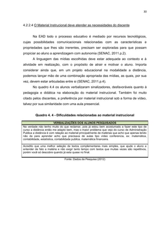 30
4.2.2.4 O Material Instrucional deve atender as necessidades do discente
Na EAD todo o processo educativo é mediado por recursos tecnológicos,
cujas possibilidades comunicacionais relacionadas com as características e
propriedades que lhes são inerentes, precisam ser exploradas para que possam
propiciar ao aluno a aprendizagem com autonomia (SENAC, 2011.p.2).
A linguagem das mídias escolhidas deve estar adequada ao contexto e à
atividade em realização, com o propósito de atrair e motivar o aluno. Importa
considerar ainda que, em um projeto educacional na modalidade a distância,
podemos lançar mão de uma combinação apropriada das mídias, as quais, por sua
vez, devem estar articuladas entre si (SENAC, 2011.p.4).
No quadro 4.4 os alunos verbalizaram sinalizadores, desfavoráveis quanto à
pedagogia e didática na elaboração do material instrucional. Também foi muito
citado pelos discentes, a preferência por material instrucional sob a forma de vídeo,
talvez por sua similaridade com uma aula presencial.
Quadro 4. 4 - Dificuldades relacionadas ao material instrucional
VERBALIZAÇÕES DOS ALUNOS PESQUISADOS
Na verdade não tenho muito do que reclamar, pois já estou bem acostumado a fazer este tipo de
curso a distância então me adapto bem, mas o maior problema que vejo do curso de Administração
Publica a distância é com relação ao material principalmente de matérias que acho que apenas lendo
não da para aprender acho que precisava de aulas tipo vídeo conferencia, ex: matemática,
contabilidade, estatística, contabilidade publica, matemática financeira.
Acredito que uma melhor seleção de textos complementares mais simples, que ajude o aluno a
entender de fato a matéria e não exigir tanto tempo com textos que muitas vezes são repetitivos,
porém você só descobre quando já esta quase no final.
Fonte: Dados da Pesquisa (2012)
 