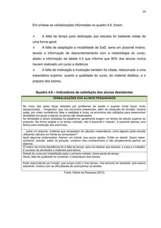 34
Em síntese as verbalizações informadas no quadro 4.6, foram:
 A falta de tempo para dedicação aos estudos foi bastante citada de
uma forma geral.
 A falta de adaptação a modalidade de EaD, seria um possível motivo,
devido a informação de descontentamento com a metodologia do curso,
aliado a informação da tabela 4.2 que informa que 90% dos alunos nunca
haviam realizado um curso a distância.
 A falta de motivação e frustração também foi citada, relacionada a uma
expectativa superior, quanto a qualidade do curso, do material didático, e o
preparo dos tutores.
Quadro 4.6 – Indicadores de satisfação dos alunos desistentes
VERBALIZAÇÕES DOS ALUNOS PESQUISADOS
No início das aulas fiquei afastada por problemas de saúde e quando iniciei fiquei muito
decepcionada... “Imaginava” que nos encontros presenciais, além de resolução de dúvidas, haveria
aulas, por vídeo conferência. Mas a realidade é outra, os encontros são utilizados para desenvolver
atividades em grupo e depois os alunos são dispensados.
As atividades a serem postadas na plataforma, geralmente exigem um tempo de estudo superior ao
proposto. Na forma exigida e no tempo cobrado, não é possível o “estudo”, é possível apenas uma
leitura para resolução dos exercícios.
... achei um absurdo: matérias que necessitam de cálculos matemáticos, como alguém pode estudar
utilizando cálculos em frente ao computador?
Após algumas reclamações, fizeram um tutoral, que pouco ajudou. Então eu desisti. Quero saber,
conhecer, estudar, saber os porquês, construir meu conhecimento e não simplesmente ganhar um
diploma.
O motivo de minha desistência foi à falta de tempo, para me dedicar aos estudos, a casa e o trabalho.
E excesso de atividades e materiais para leitura.
Desisti do curso por insatisfação após o primeiro módulo. Achei perda de tempo.
Havia, falta de qualidade do conteúdo, e despreparo dos tutores.
Estar respondendo por função, que ocupa muito o meu tempo, mas lamento ter desistido, pois estava
adorando, mesmo com as dificuldades de acompanhar as tarefas.
Fonte: Dados da Pesquisa (2012)
 