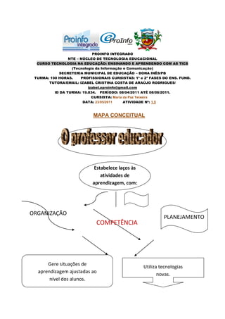 PROINFO INTEGRADO
                 NTE – NÚCLEO DE TECNOLOGIA EDUCACIONAL
  CURSO TECNOLOGIA NA EDUCAÇÃO: ENSINANDO E APRENDENDO COM AS TICS
                  (Tecnologia da Informação e Comunicação)
            SECRETERIA MUNICIPAL DE EDUCAÇÃO – DONA INÊS/PB
 TURMA: 100 HORAS.     PROFISSIONAIS CURSISTAS: 1ª e 2ª FASES DO ENS. FUND.
       TUTORA/EMAIL: IZABEL CRISTINA COSTA DE ARAÚJO RODRIGUES/
                          izabel.eproinfo@gmail.com
          ID DA TURMA: 19.834. PERÍODO: 08/04/2011 ATÉ 08/08/2011.
                            CURSISTA: Maria da Paz Teixeira
                        DATA: 23/05/2011    ATIVIDADE Nº: 1.5



                            MAPA CONCEITUAL




                             Estabelece laços às
                                atividades de
                            aprendizagem, com:




ORGANIZAÇÃO
                                                              PLANEJAMENTO
                              COMPETÊNCIA




      Gere situações de
                                                    Utiliza tecnologias
  aprendizagem ajustadas ao
                                                           novas.
       nível dos alunos.
 
