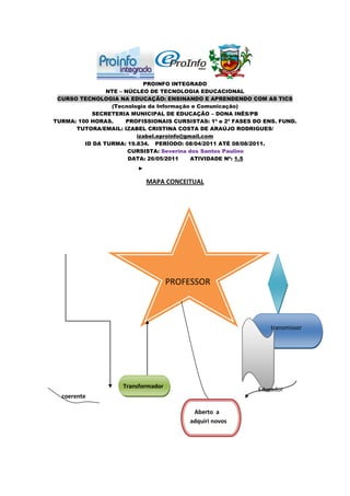 PROINFO INTEGRADO
                NTE – NÚCLEO DE TECNOLOGIA EDUCACIONAL
 CURSO TECNOLOGIA NA EDUCAÇÃO: ENSINANDO E APRENDENDO COM AS TICS
                 (Tecnologia da Informação e Comunicação)
           SECRETERIA MUNICIPAL DE EDUCAÇÃO – DONA INÊS/PB
TURMA: 100 HORAS.     PROFISSIONAIS CURSISTAS: 1ª e 2ª FASES DO ENS. FUND.
      TUTORA/EMAIL: IZABEL CRISTINA COSTA DE ARAÚJO RODRIGUES/
                         izabel.eproinfo@gmail.com
         ID DA TURMA: 19.834. PERÍODO: 08/04/2011 ATÉ 08/08/2011.
                       CURSISTA: Severina dos Santos Paulino
                       DATA: 26/05/2011    ATIVIDADE Nº: 1.5



                            MAPA CONCEITUAL




                                     PROFESSOR



                                                                  transmissor




                     Transformador                            Educador
  coerente

                                          Aberto a
                                         adquiri novos
                                         conceitos
 