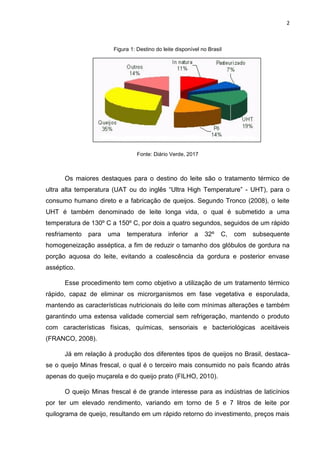 2
Figura 1: Destino do leite disponível no Brasil
Fonte: Diário Verde, 2017
Os maiores destaques para o destino do leite são o tratamento térmico de
ultra alta temperatura (UAT ou do inglês “Ultra High Temperature” - UHT), para o
consumo humano direto e a fabricação de queijos. Segundo Tronco (2008), o leite
UHT é também denominado de leite longa vida, o qual é submetido a uma
temperatura de 130º C a 150º C, por dois a quatro segundos, seguidos de um rápido
resfriamento para uma temperatura inferior a 32º C, com subsequente
homogeneização asséptica, a fim de reduzir o tamanho dos glóbulos de gordura na
porção aquosa do leite, evitando a coalescência da gordura e posterior envase
asséptico.
Esse procedimento tem como objetivo a utilização de um tratamento térmico
rápido, capaz de eliminar os microrganismos em fase vegetativa e esporulada,
mantendo as características nutricionais do leite com mínimas alterações e também
garantindo uma extensa validade comercial sem refrigeração, mantendo o produto
com características físicas, químicas, sensoriais e bacteriológicas aceitáveis
(FRANCO, 2008).
Já em relação à produção dos diferentes tipos de queijos no Brasil, destaca-
se o queijo Minas frescal, o qual é o terceiro mais consumido no país ficando atrás
apenas do queijo muçarela e do queijo prato (FILHO, 2010).
O queijo Minas frescal é de grande interesse para as indústrias de laticínios
por ter um elevado rendimento, variando em torno de 5 e 7 litros de leite por
quilograma de queijo, resultando em um rápido retorno do investimento, preços mais
 