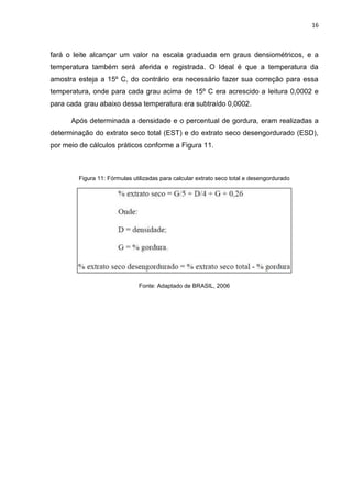 16
fará o leite alcançar um valor na escala graduada em graus densiométricos, e a
temperatura também será aferida e registrada. O Ideal é que a temperatura da
amostra esteja a 15º C, do contrário era necessário fazer sua correção para essa
temperatura, onde para cada grau acima de 15º C era acrescido a leitura 0,0002 e
para cada grau abaixo dessa temperatura era subtraído 0,0002.
Após determinada a densidade e o percentual de gordura, eram realizadas a
determinação do extrato seco total (EST) e do extrato seco desengordurado (ESD),
por meio de cálculos práticos conforme a Figura 11.
Figura 11: Fórmulas utilizadas para calcular extrato seco total e desengordurado
Fonte: Adaptado de BRASIL, 2006
 