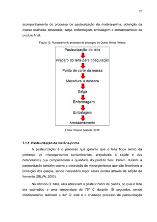 20
acompanhamento do processo de pasteurização da matéria-prima, obtenção da
massa coalhada, dessorada, salga, enformagem, embalagem e armazenamento do
produto final.
Figura 12: Fluxograma do processo de produção do Queijo Minas Frescal
Fonte: Arquivo pessoal, 2018
7.1.1. Pasteurização da matéria-prima
A pasteurização é o processo que garante que o leite fique isento da
presença de microrganismos contaminantes, prejudiciais à saúde e dos
deteriorantes que comprometem a qualidade do produto final. Porém, durante a
pasteurização também ocorre a destruição de microrganismos que são favoráveis à
produção dos queijos, sendo necessário repor essas perdas através da adição do
fermento (SILVA, 2005).
No laticínio D’ Itália, eles utilizavam o pasteurizador de placas, no qual o leite
era submetido a uma temperatura de 75º C durante 15 segundos, sendo
imediatamente resfriado a 34º C: este é o chamado processo de pasteurização
 