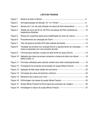 LISTA DE FIGURAS
Figura 1 Destino do leite no Brasil 2
Figura 2 Homogeneização da diluição 10-¹ no "Vortex" 9
Figura 3 Semeio de 1 mL de cada diluição em placa de Petri descartável 10
Figura 4 Adição de cerca de 20 mL de PCA nas placas de Petri contendo as
respectivas diluições
10
Figura 5 Placas em superfície plana para solidificação do meio de cultura 11
Figura 6 Procedimentos de coloração de Gram 12
Figura 7 Teor de gordura do leite UHT pelo método de Gerber 13
Figura 8 Titulação da amostra com solução Dornic e aparecimento de coloração
rósea comparada com uma amostra de leite
14
Figura 9 Fórmula para calcular a acidez do leite fluído em graus Dornic 14
Figura 10 Agitação dos tubos de ensaio contendo a mistura do leite com álcool
etílico a 68% vv
15
Figura 11 Fórmulas utilizadas para calcular extrato seco total e desengordurado 16
Figura 12 Fluxograma do processo de produção do queijo Minas Frescal 20
Figura 13 Agitação do leite após adição da quimosina 22
Figura 14 Formação de cubos de tamanho uniforme 23
Figura 15 Mexedura dos cubos com a lira 24
Figura 16 Enformagem da massa do queijo Minas Frescal 25
Figura 17 Queijo Minas Frescal na fôrma após seu processo de viragem 26
Figura 18 Embalagem à vácuo do queijo Minas Frescal 27
 