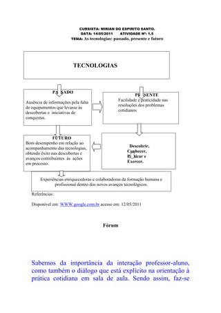 CURSISTA: MIRIAN DO ESPIRITO SANTO.
                              DATA: 14/05/2011  ATIVIDADE Nº: 1.5
                        TEMA: As     tecnologias: passado, presente e futuro




                         TECNOLOGIAS



              PASSADO
                                                             PRESENTE
                                                    Facilidade e praticidade nas
Ausência de informações pela falta
                                                    resoluções dos problemas
de equipamentos que levasse às
                                                    cotidianos
descobertas e iniciativas de
conquistas.



               FUTURO
Bom desempenho em relação ao
acompanhamento das tecnologias,                           Descobrir,
obtendo êxito nas descobertas e                          Conhecer,
avanços contribuintes às ações                           Praticar e
em processo.                                             Exercer.



        Experiências enriquecedoras e colaboradoras da formação humana e
               profissional dentro dos novos avanços tecnológicos.

   Referências:

   Disponível em: WWW.google.com.br acesso em: 12/05/2011



                                           Fórum




   Sabemos da importância da interação professor-aluno,
   como também o diálogo que está explícito na orientação à
   prática cotidiana em sala de aula. Sendo assim, faz-se
 