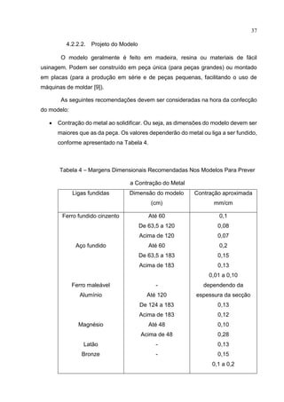 37
4.2.2.2. Projeto do Modelo
O modelo geralmente é feito em madeira, resina ou materiais de fácil
usinagem. Podem ser construído em peça única (para peças grandes) ou montado
em placas (para a produção em série e de peças pequenas, facilitando o uso de
máquinas de moldar [9]).
As seguintes recomendações devem ser consideradas na hora da confecção
do modelo:
 Contração do metal ao solidificar. Ou seja, as dimensões do modelo devem ser
maiores que as da peça. Os valores dependerão do metal ou liga a ser fundido,
conforme apresentado na Tabela 4.
Tabela 4 – Margens Dimensionais Recomendadas Nos Modelos Para Prever
a Contração do Metal
Ligas fundidas Dimensão do modelo
(cm)
Contração aproximada
mm/cm
Ferro fundido cinzento
Aço fundido
Ferro maleável
Alumínio
Magnésio
Latão
Bronze
Até 60
De 63,5 a 120
Acima de 120
Até 60
De 63,5 a 183
Acima de 183
-
Até 120
De 124 a 183
Acima de 183
Até 48
Acima de 48
-
-
0,1
0,08
0,07
0,2
0,15
0,13
0,01 a 0,10
dependendo da
espessura da secção
0,13
0,12
0,10
0,28
0,13
0,15
0,1 a 0,2
 