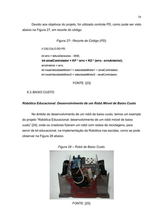 56
Devido aos objetivos do projeto, foi utilizado controle PD, como pode ser visto
abaixo na Figura 27, em recorte do código.
Figura 27– Recorte de Código (PD).
FONTE: [23]
6.3.BAIXO CUSTO
Robótica Educacional: Desenvolvimento de um Robô Móvel de Baixo Custo
No âmbito do desenvolvimento de um robô de baixo custo, temos um exemplo
do projeto “Robótica Educacional: desenvolvimento de um robô móvel de baixo
custo” [24], onde os criadores fizeram um robô com restos de reciclagens, para
servir de kit educacional, na implementação da Robótica nas escolas, como se pode
observar na Figura 28 abaixo.
Figura 28 – Robô de Baixo Custo.
FONTE: [25].
 