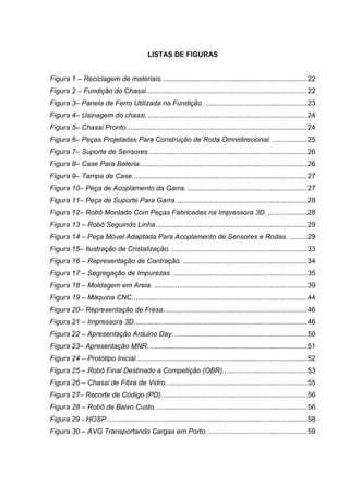 LISTAS DE FIGURAS
Figura 1 – Reciclagem de materiais..........................................................................22
Figura 2 – Fundição do Chassi..................................................................................22
Figura 3– Panela de Ferro Utilizada na Fundição. ....................................................23
Figura 4– Usinagem do chassi..................................................................................24
Figura 5– Chassi Pronto............................................................................................24
Figura 6– Peças Projetadas Para Construção de Roda Omnidirecional. ..................25
Figura 7– Suporte de Sensores.................................................................................26
Figura 8– Case Para Bateria.....................................................................................26
Figura 9– Tampa de Case.........................................................................................27
Figura 10– Peça de Acoplamento da Garra. .............................................................27
Figura 11– Peça de Suporte Para Garra...................................................................28
Figura 12– Robô Montado Com Peças Fabricadas na Impressora 3D. ....................28
Figura 13 – Robô Seguindo Linha.............................................................................29
Figura 14 – Peça Móvel Adaptada Para Acoplamento de Sensores e Rodas. .........29
Figura 15– Ilustração de Cristalização. .....................................................................33
Figura 16 – Representação de Contração. ...............................................................34
Figura 17 – Segregação de Impurezas. ....................................................................35
Figura 18 – Moldagem em Areia. ..............................................................................39
Figura 19 – Máquina CNC.........................................................................................44
Figura 20– Representação de Fresa.........................................................................46
Figura 21 – Impressora 3D........................................................................................46
Figura 22 – Apresentação Arduino Day. ...................................................................50
Figura 23– Apresentação MNR.................................................................................51
Figura 24 – Protótipo Inicial.......................................................................................52
Figura 25 – Robô Final Destinado a Competição (OBR)...........................................53
Figura 26 – Chassi de Fibra de Vidro........................................................................55
Figura 27– Recorte de Código (PD)..........................................................................56
Figura 28 – Robô de Baixo Custo. ............................................................................56
Figura 29 - HOSP......................................................................................................58
Figura 30 – AVG Transportando Cargas em Porto. ..................................................59
 
