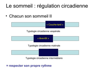 Le sommeil : régulation circadienne 
• Chacun son sommeil II 
« Couche-tard » 
Typologie circadienne vespérale 
« lève-tôt » 
Typologie circadienne matinale 
Typologie circadienne intermédiaire 
= respecter son propre rythme 
 