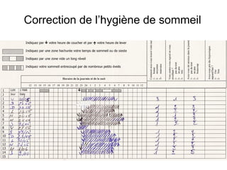 Correction de l’hygiène de sommeil 
 
